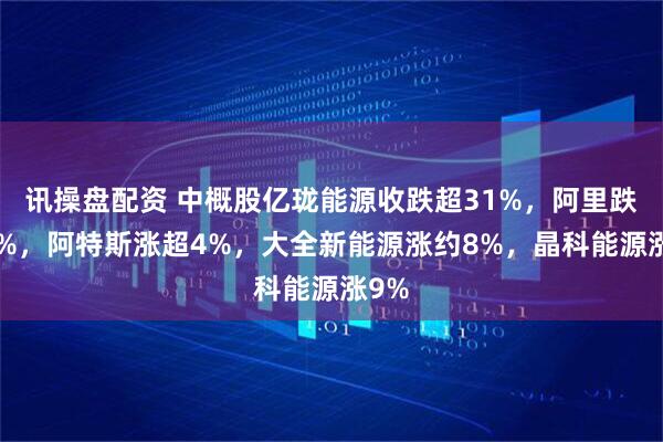 讯操盘配资 中概股亿珑能源收跌超31%，阿里跌超2%，阿特斯涨超4%，大全新能源涨约8%，晶科能源涨9%